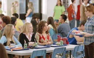 bullying in cafeteria – Dr. Barbara Greenberg, PhD | Teen, Adolescent,  Child, Family, Lifestyle and Relationships Clinical Psychologist,  Therapist, Counselor and is Licensed in Connecticut and New York, NYC